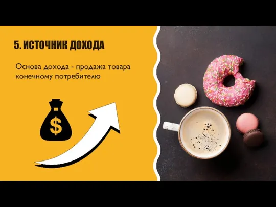 5. ИСТОЧНИК ДОХОДА Основа дохода - продажа товара конечному потребителю