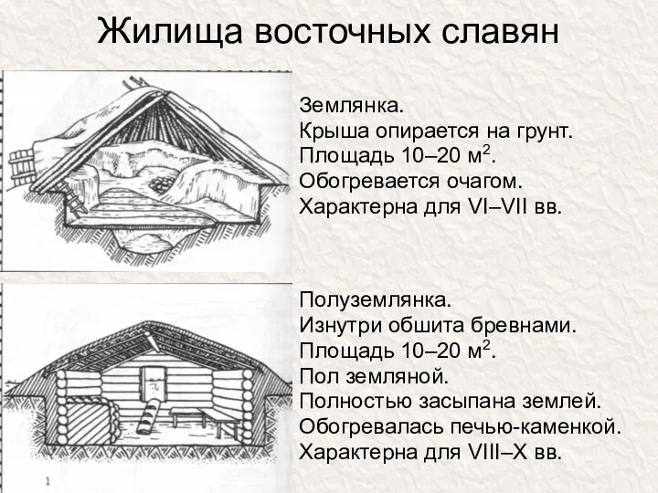 Жилища восточных славян Землянка. Крыша опирается на грунт. Площадь 10–20 м2.