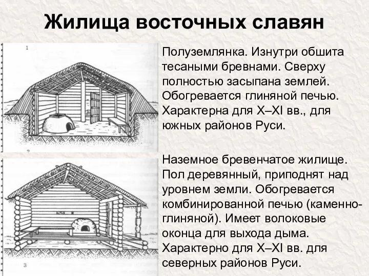 Жилища восточных славян Полуземлянка. Изнутри обшита тесаными бревнами. Сверху полностью засыпана