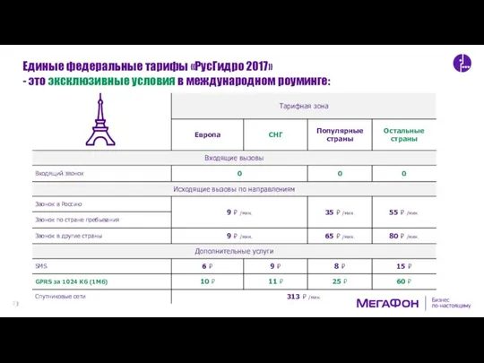 Единые федеральные тарифы «РусГидро 2017» - это эксклюзивные условия в международном роуминге: