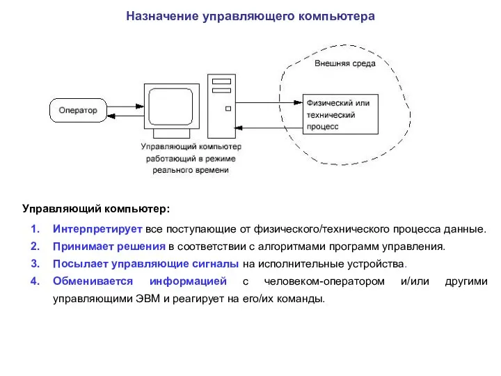 Назначение управляющего компьютера Интерпретирует все поступающие от физического/технического процесса данные. Принимает