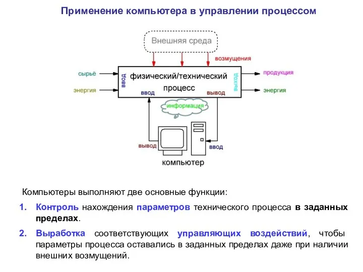 Применение компьютера в управлении процессом Компьютеры выполняют две основные функции: Контроль