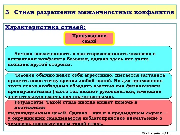 3 Стили разрешения межличностных конфликтов Характеристика стилей: Принуждение силой Личная вовлеченность