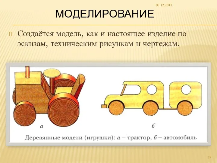 МОДЕЛИРОВАНИЕ Создаётся модель, как и настоящее изделие по эскизам, техническим рисункам и чертежам. 08.12.2013