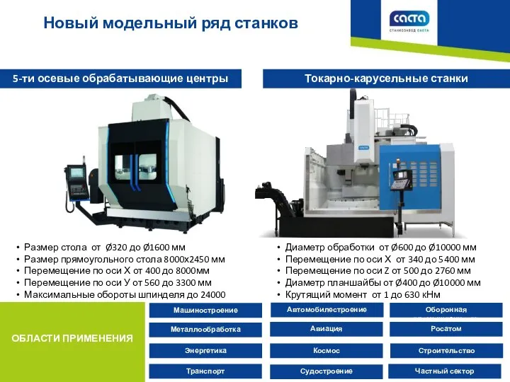 Размер стола от Ø320 до Ø1600 мм Размер прямоугольного стола 8000х2450