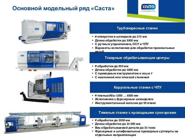 Основной модельный ряд «Саста» Трубонарезные станки Токарные обрабатывающие центры Карусельные станки