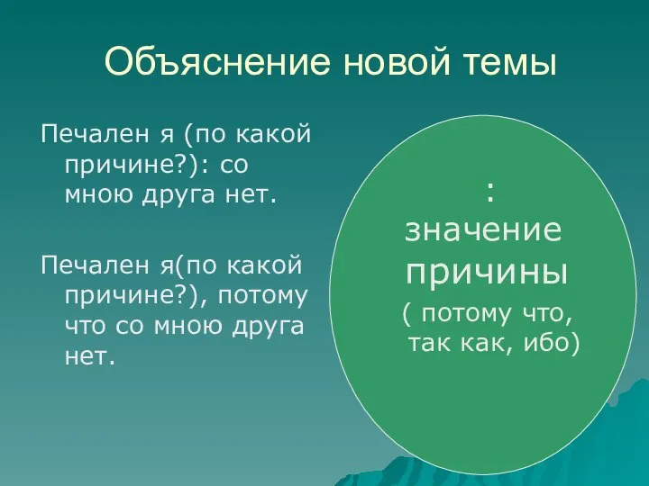 Объяснение новой темы Печален я (по какой причине?): со мною друга