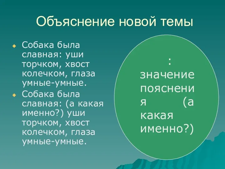 Объяснение новой темы Собака была славная: уши торчком, хвост колечком, глаза