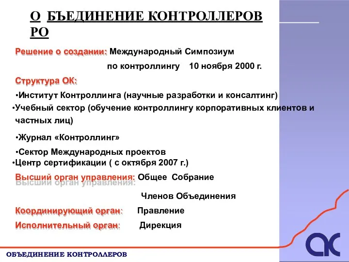 Решение о создании: Международный Симпозиум по контроллингу 10 ноября 2000 г.