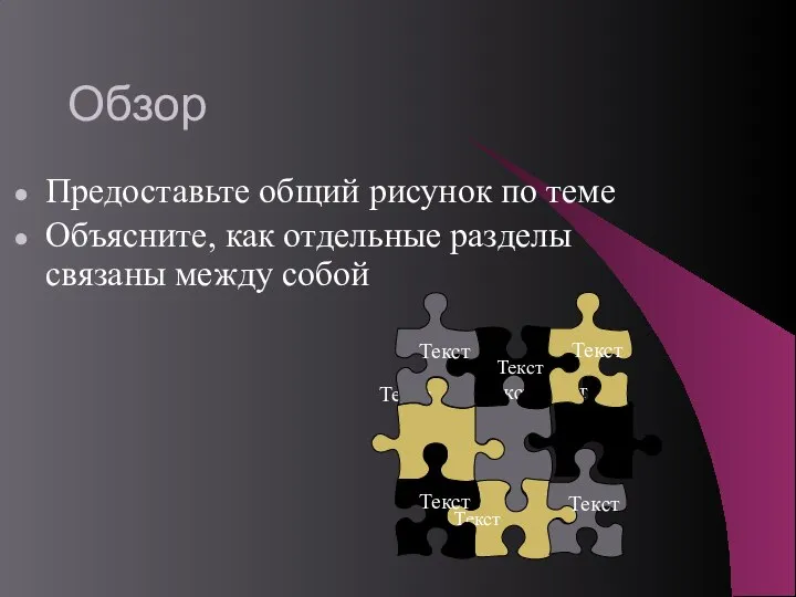 Обзор Предоставьте общий рисунок по теме Объясните, как отдельные разделы связаны