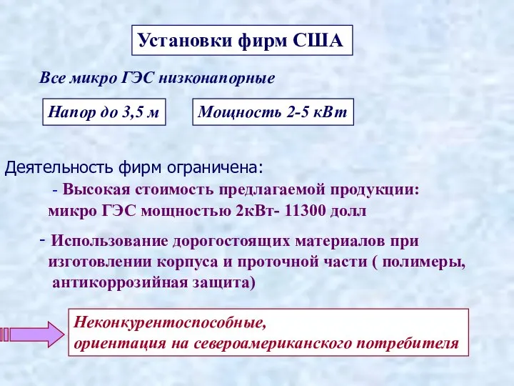 Установки фирм США Деятельность фирм ограничена: - Высокая стоимость предлагаемой продукции: