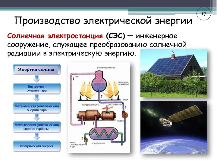 Производство электрической энергии Энергия солнца Солнечная электростанция (СЭС) — инженерное сооружение,