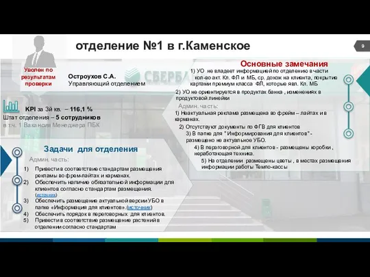 отделение №1 в г.Каменское Задачи для отделения Основные замечания 1) Неактуальная