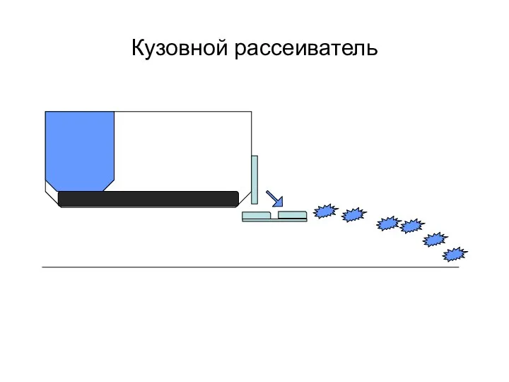 Кузовной рассеиватель