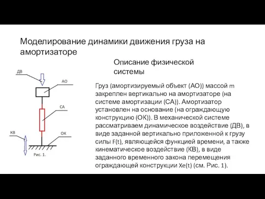 Моделирование динамики движения груза на амортизаторе Описание физической системы Груз (амортизируемый