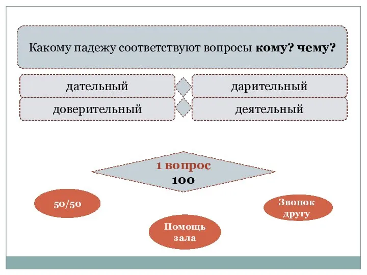 метафора эпитет оксюморон метонимия Определите средство выразительности, используемое в названии романа