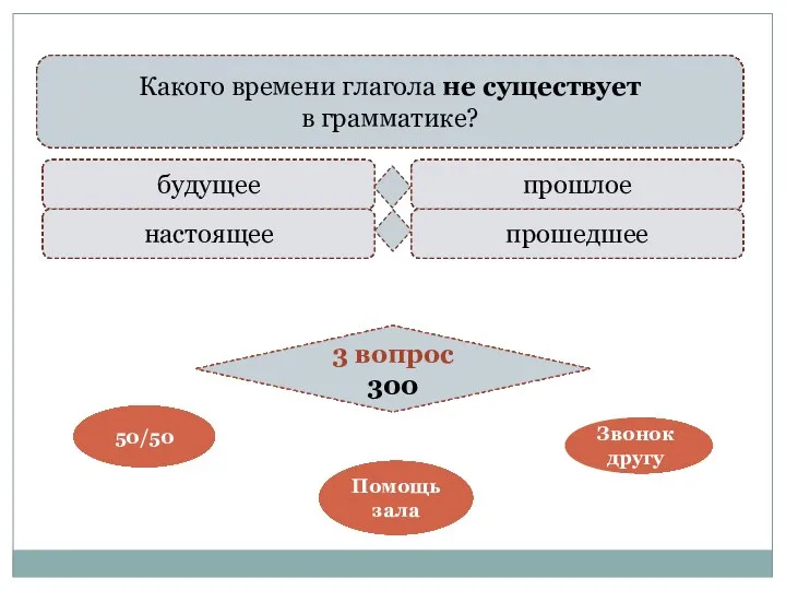 метафора эпитет оксюморон метонимия Определите средство выразительности, используемое в названии романа