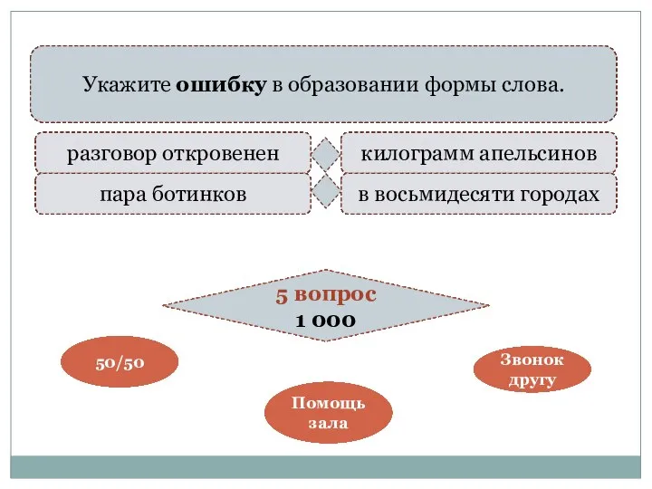 метафора эпитет оксюморон метонимия Определите средство выразительности, используемое в названии романа