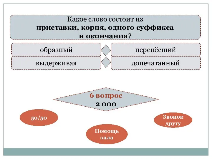 метафора эпитет оксюморон метонимия Определите средство выразительности, используемое в названии романа