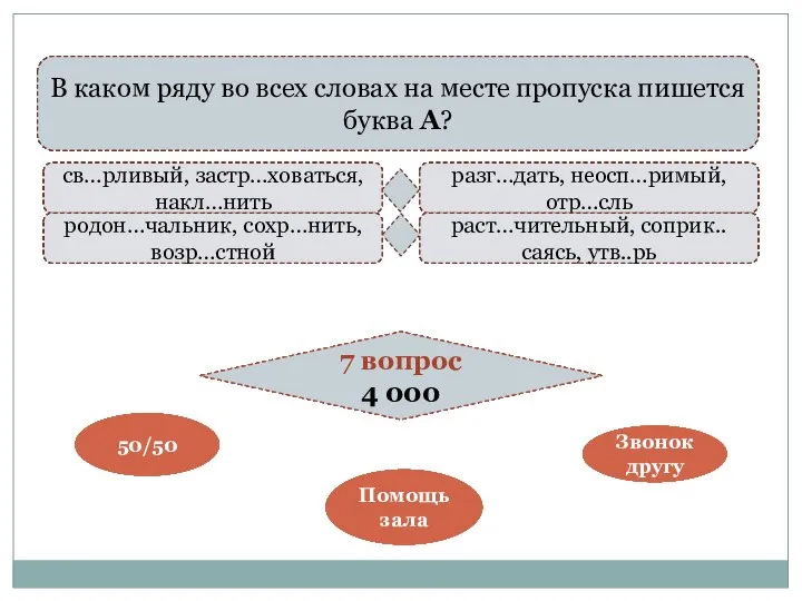 метафора эпитет оксюморон метонимия Определите средство выразительности, используемое в названии романа