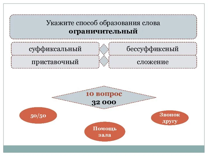 метафора эпитет оксюморон метонимия Определите средство выразительности, используемое в названии романа