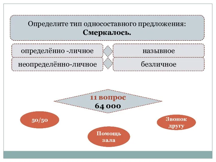 метафора эпитет оксюморон метонимия Определите средство выразительности, используемое в названии романа