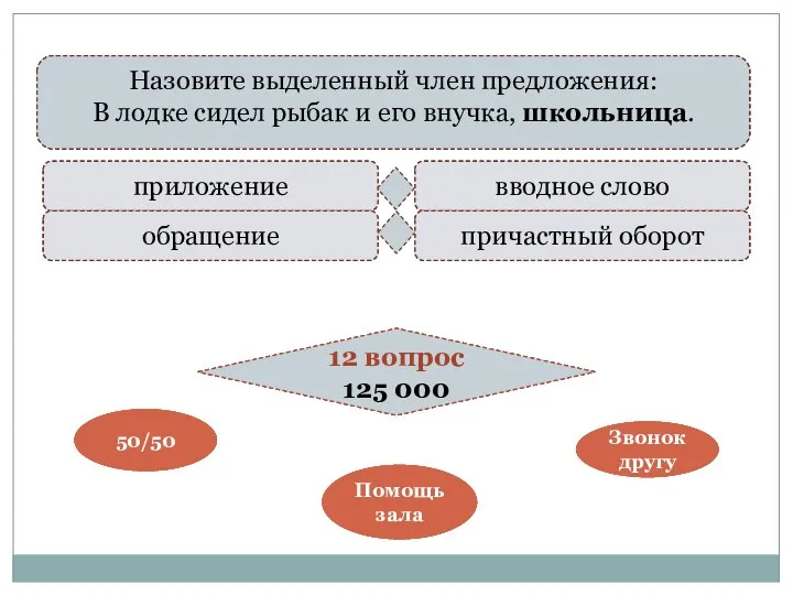 метафора эпитет оксюморон метонимия Определите средство выразительности, используемое в названии романа