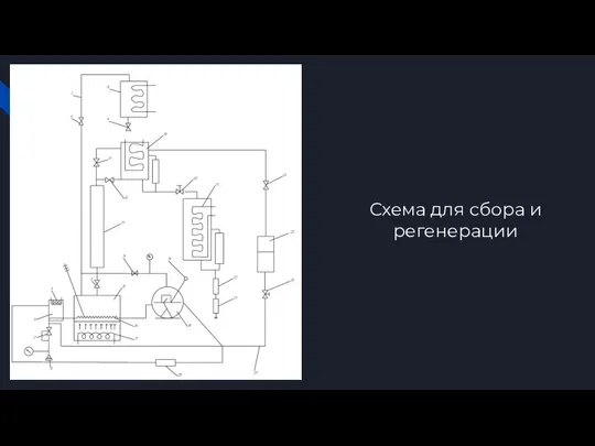 Схема для сбора и регенерации