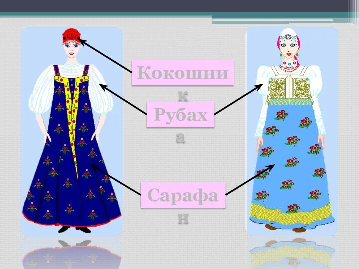 Рубаха Сарафан Кокошник