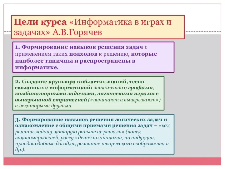 Цели курса «Информатика в играх и задачах» А.В.Горячев 1. Формирование навыков