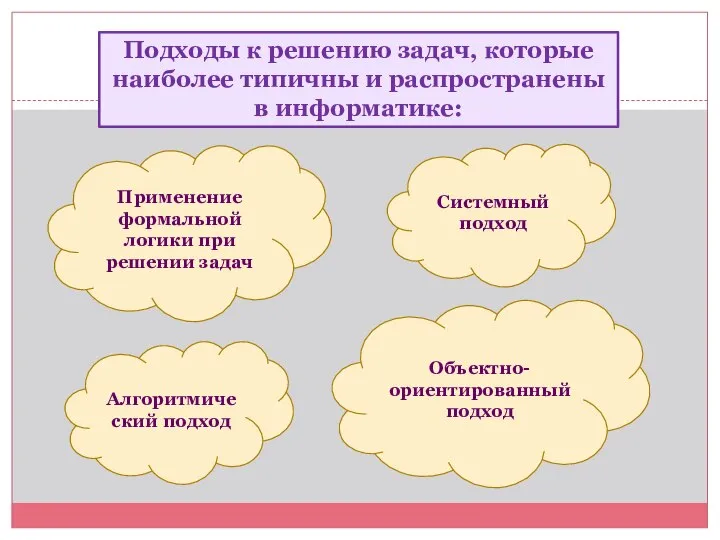 Подходы к решению задач, которые наиболее типичны и распространены в информатике: