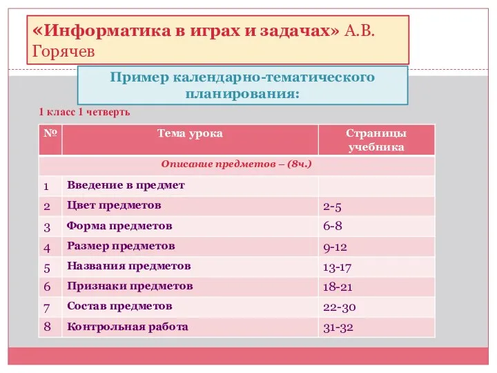 «Информатика в играх и задачах» А.В.Горячев 1 класс 1 четверть Пример календарно-тематического планирования: