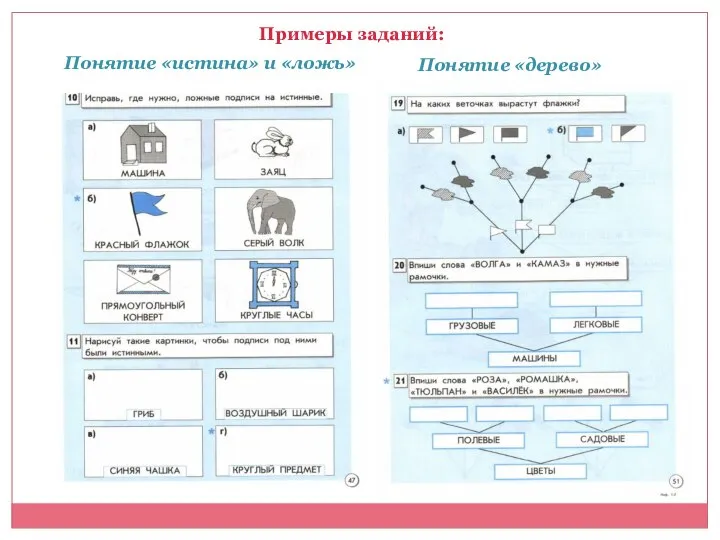 Понятие «истина» и «ложь» Понятие «дерево» Примеры заданий: