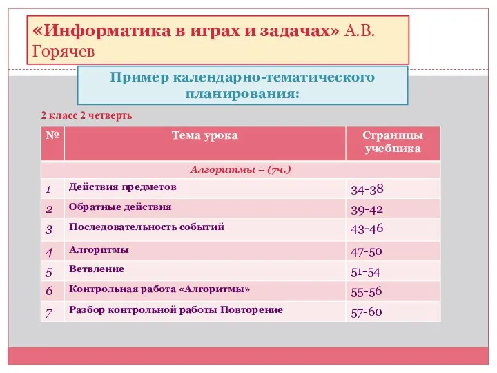 «Информатика в играх и задачах» А.В.Горячев 2 класс 2 четверть Пример календарно-тематического планирования: