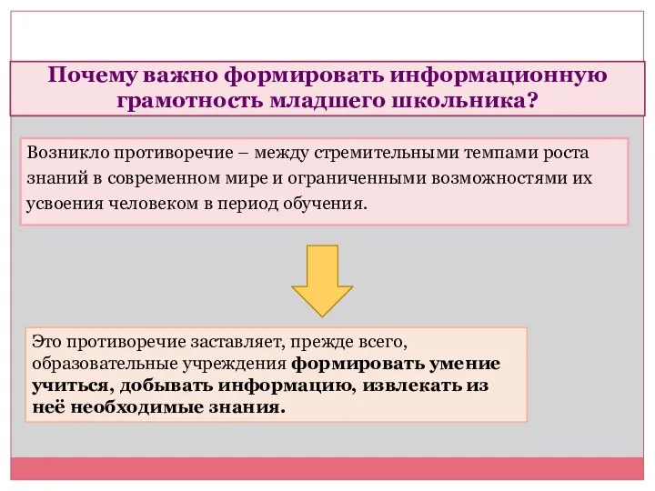 Возникло противоречие – между стремительными темпами роста знаний в современном мире