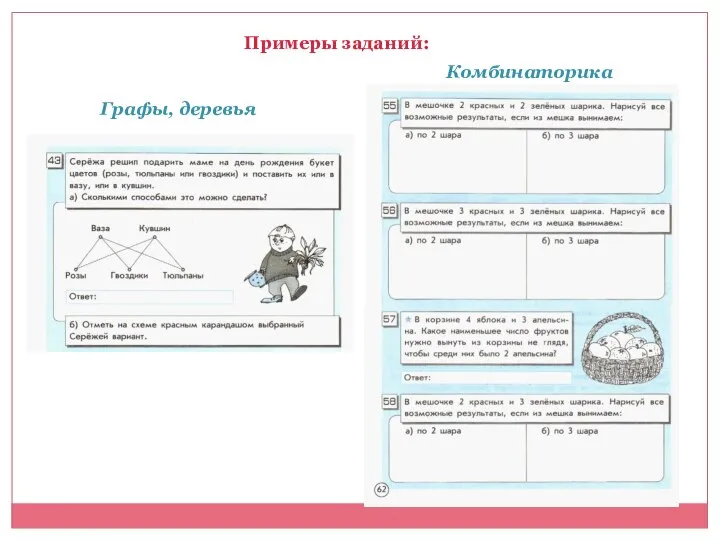 Графы, деревья Комбинаторика Примеры заданий: