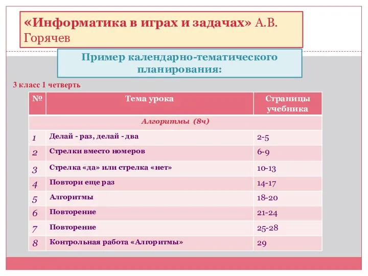 «Информатика в играх и задачах» А.В.Горячев 3 класс 1 четверть Пример календарно-тематического планирования:
