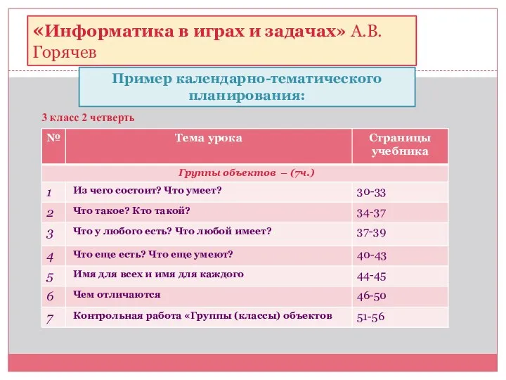 «Информатика в играх и задачах» А.В.Горячев 3 класс 2 четверть Пример календарно-тематического планирования: