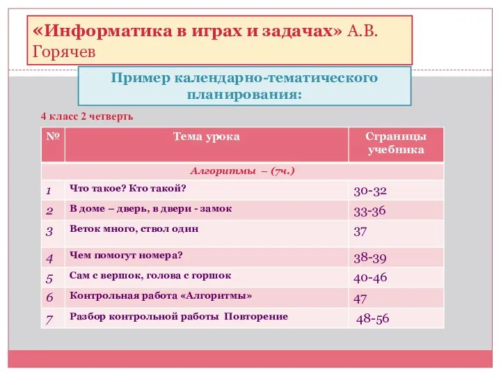 «Информатика в играх и задачах» А.В.Горячев 4 класс 2 четверть Пример календарно-тематического планирования: