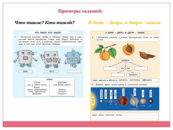 Что такое? Кто такой? В доме – дверь, в двери - замок Примеры заданий: