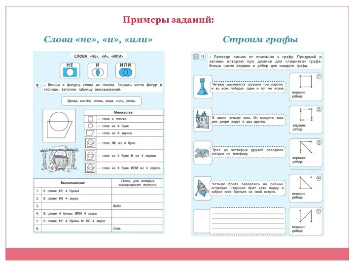 Слова «не», «и», «или» Строим графы Примеры заданий: