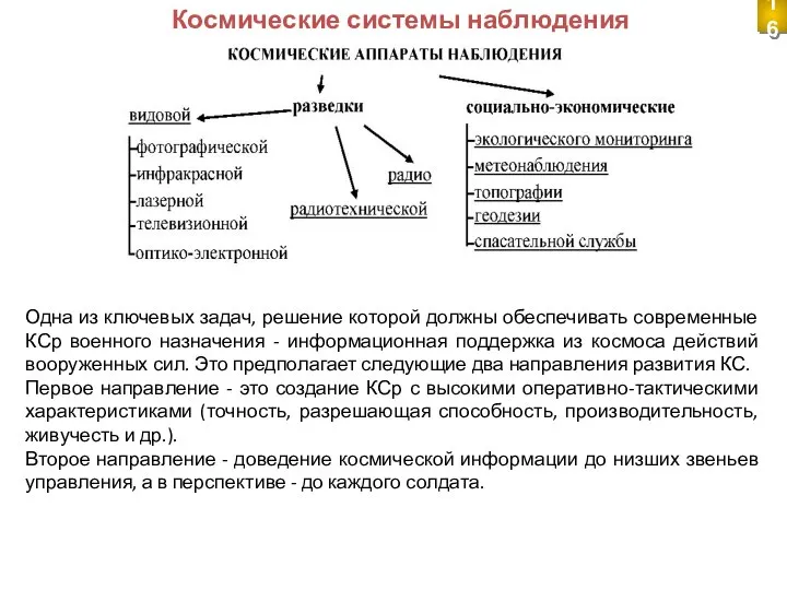 Космические системы наблюдения 16 Одна из ключевых задач, решение которой должны