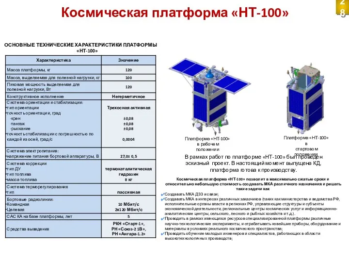 Космическая платформа «НТ-100» В рамках работ по платформе «НТ-100» был проведен