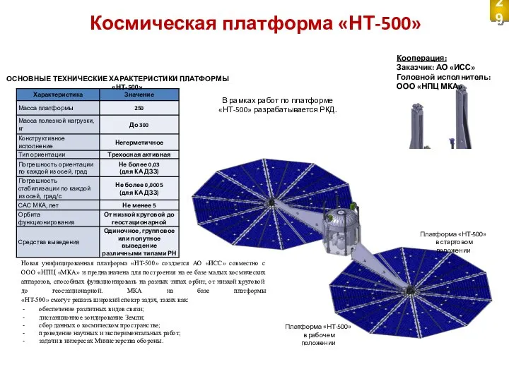 Космическая платформа «НТ-500» ОСНОВНЫЕ ТЕХНИЧЕСКИЕ ХАРАКТЕРИСТИКИ ПЛАТФОРМЫ «НТ-500» Кооперация: Заказчик: АО