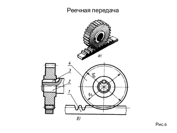 Реечная передача Рис.6