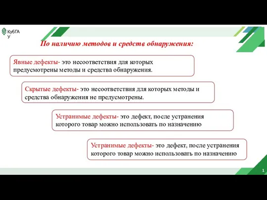 1 По наличию методов и средств обнаружения: Явные дефекты- это несоответствия