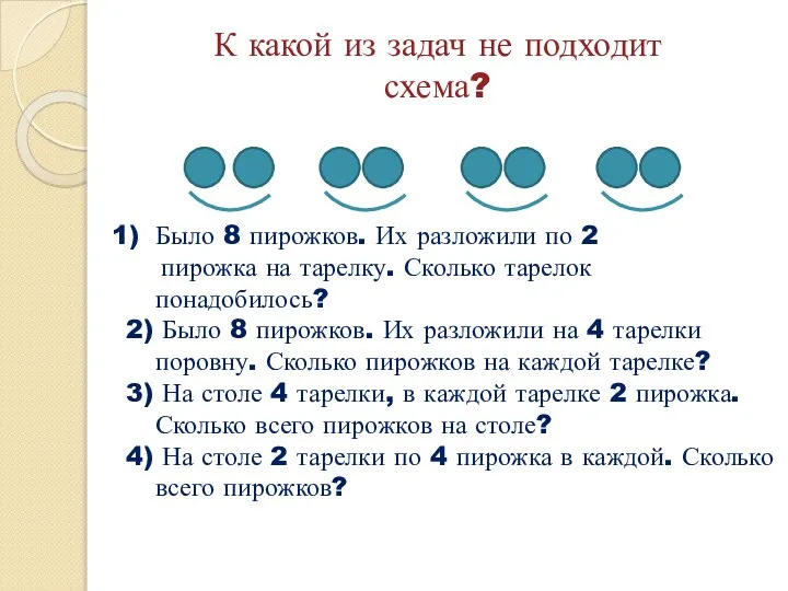 К какой из задач не подходит схема? Было 8 пирожков. Их