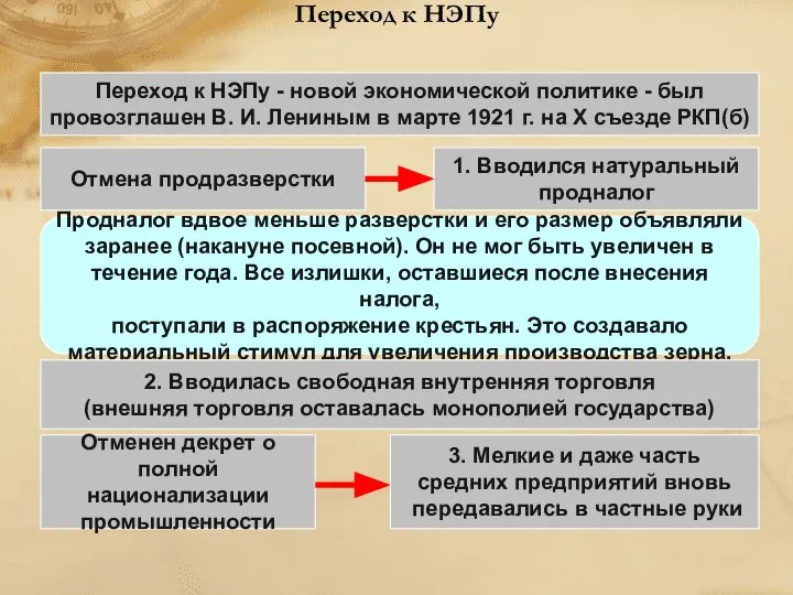 Переход к НЭПу Переход к НЭПу - новой экономической политике -