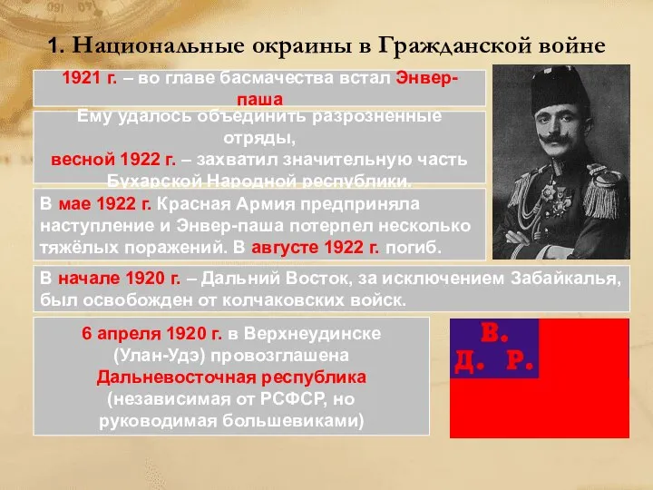 1. Национальные окраины в Гражданской войне 1921 г. – во главе