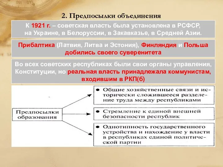 2. Предпосылки объединения К 1921 г. – советская власть была установлена